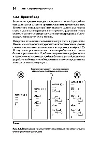 Simple Object-Oriented Design: Clean and Flexible Code